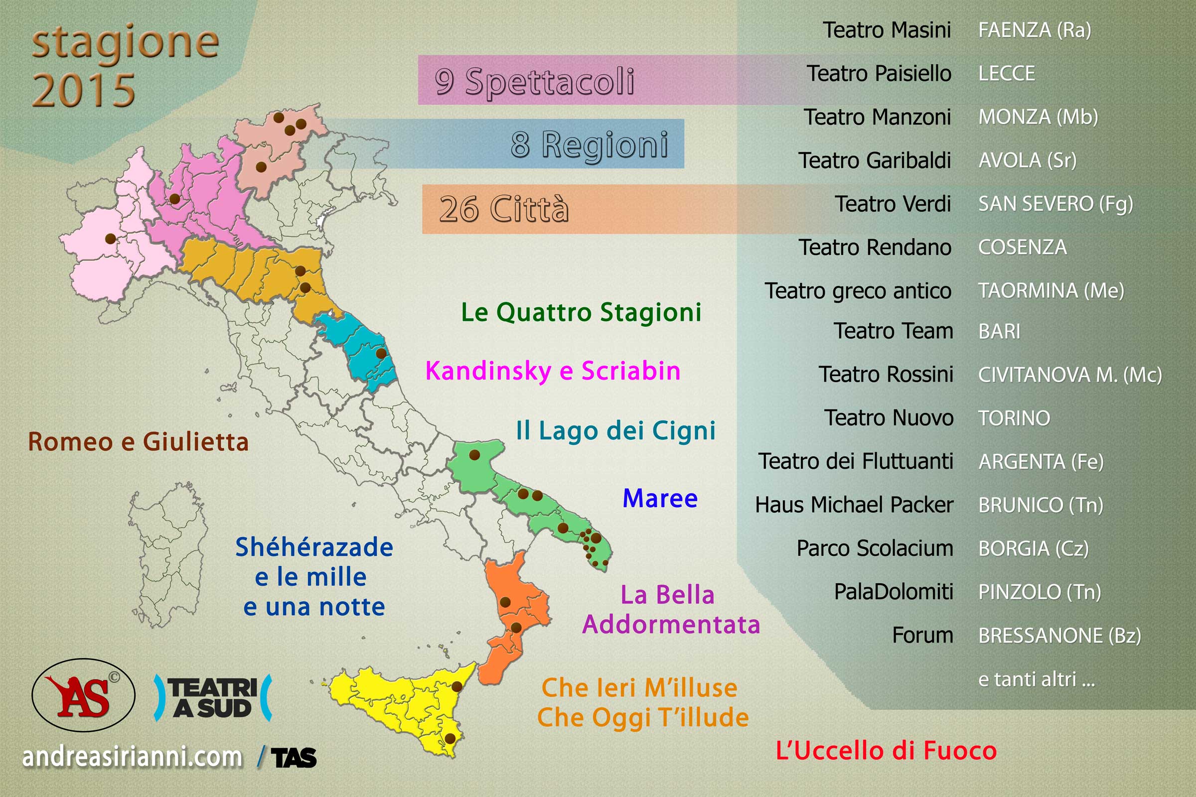 Andrea Sirianni tour stagione 2015